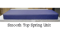 Innerspring Mattress-SureChek