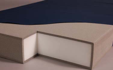 Siesta Foam Core Mattress