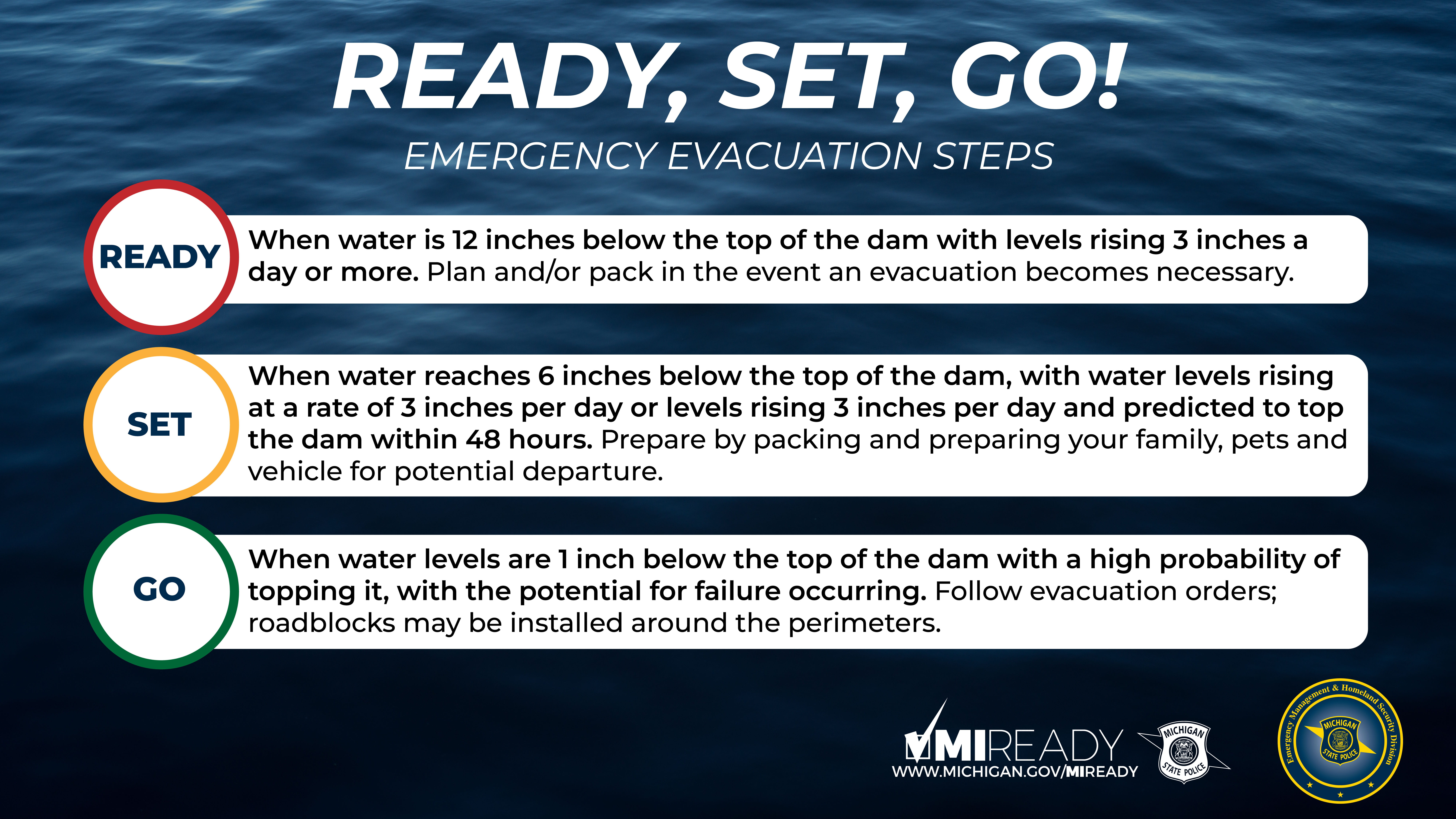 Instructions on how to prepare for evacuating.