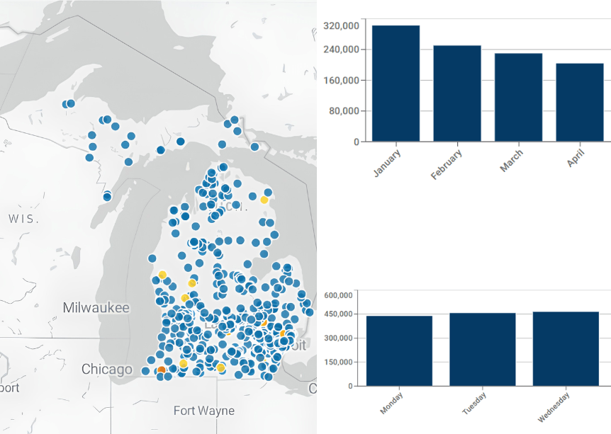 A screenshot a map and bar charts from the Michigan Traffic Crash Dashboard