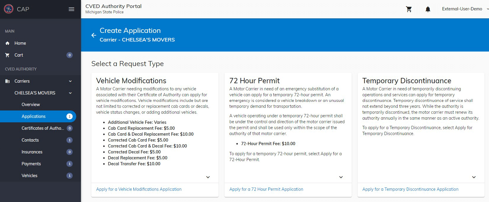 application request types