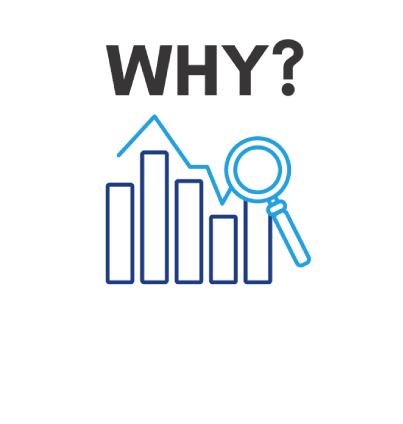Why DEC Infographic