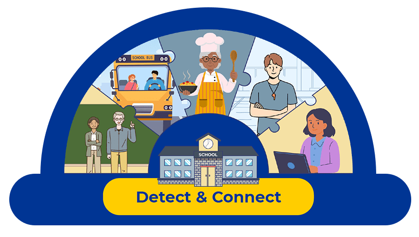 Detect and Connect Logo
