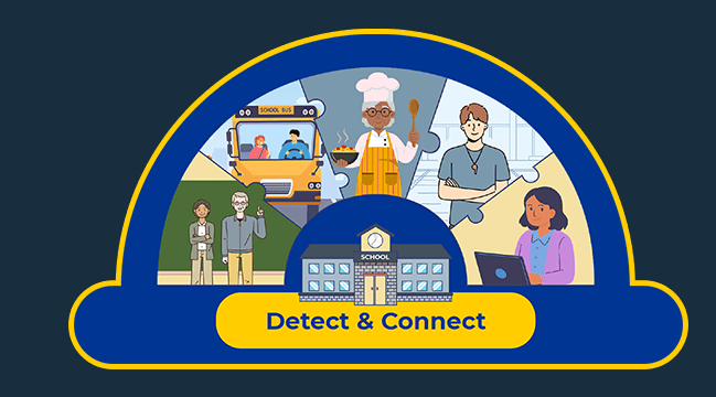 Detect and Connect Logo