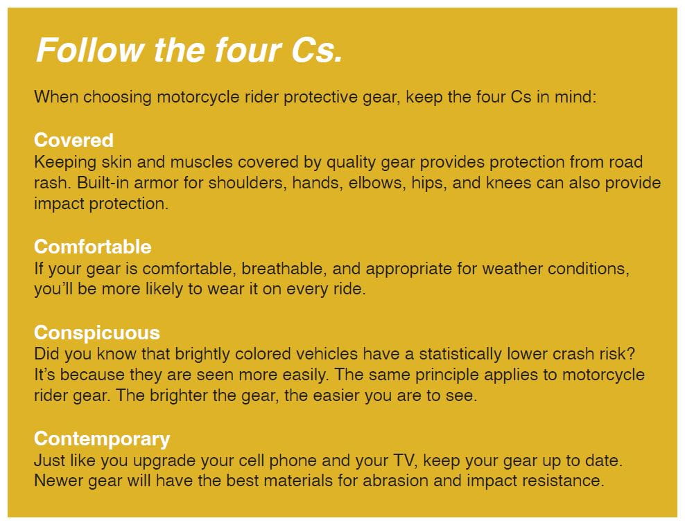 Four C's