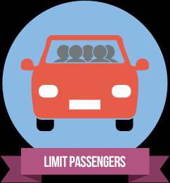 people in a vehicle graphic