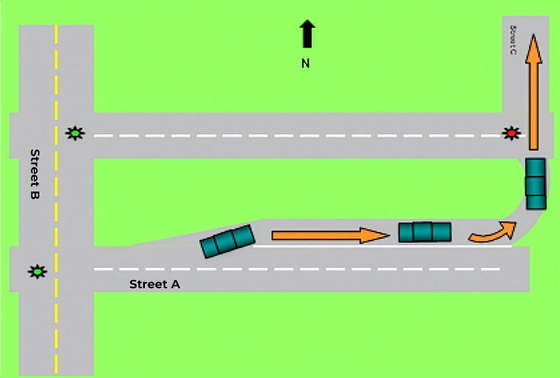 Progression showing improper use of a turnaround, where a car cannot proceed straight through a red light.