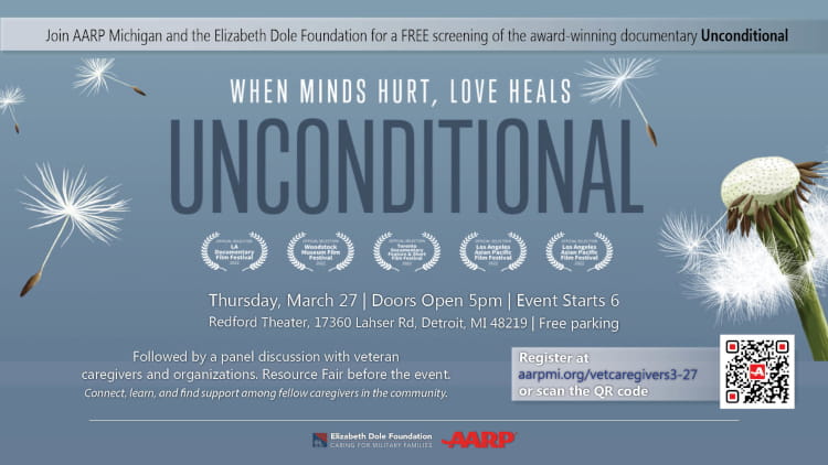 Unconditional Screening
