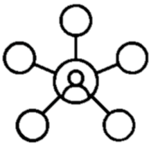 icon of 6 connected circles