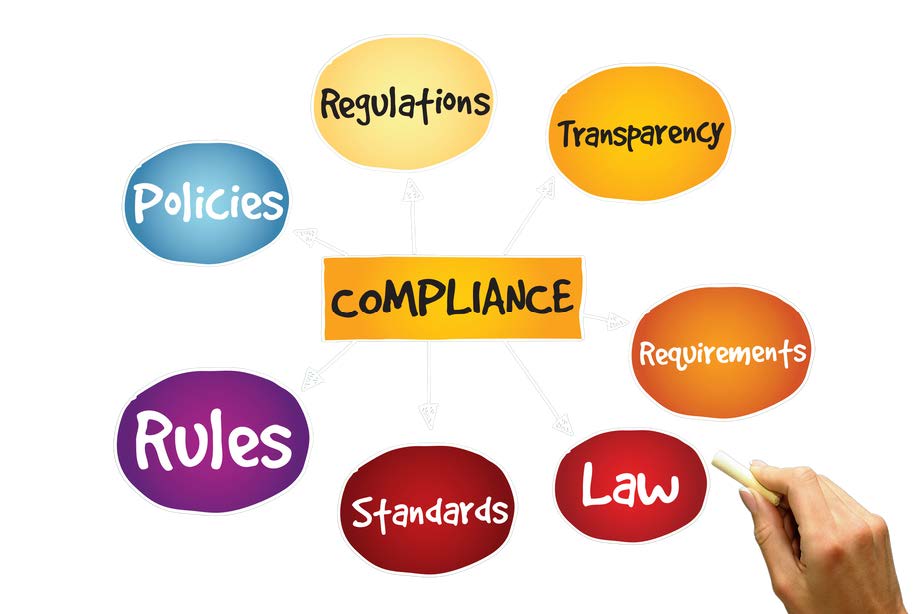 Word bubbles with compliance and other values of ombudsmen in them