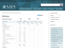 MPI Data Thumbnail