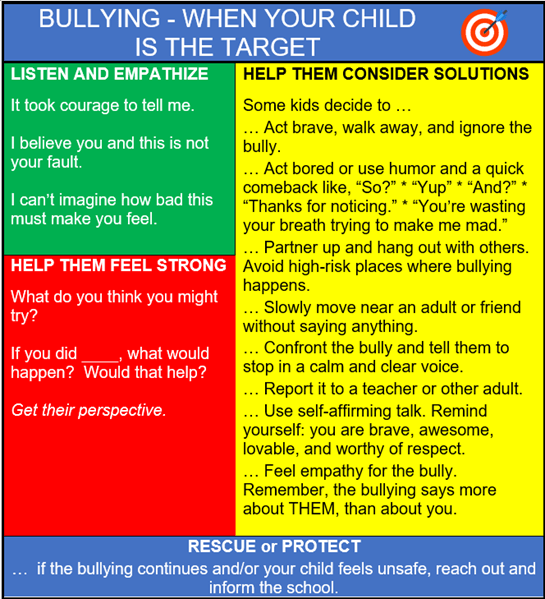 Bullying when your child is the target