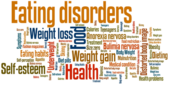 Eating Disorders image with various words representing eating disorders