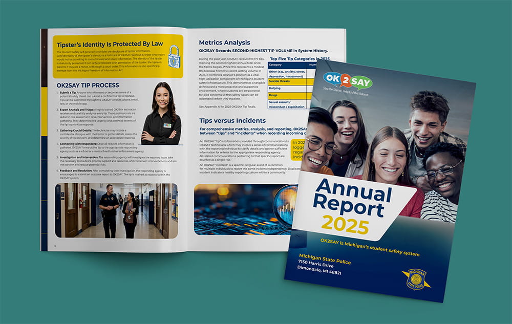 OK2SAY Annual Report 2025