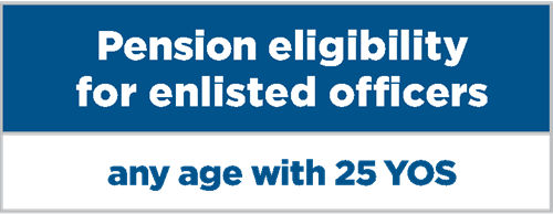 Pension eligibility for enlisted officers: Any age with 25 YOS