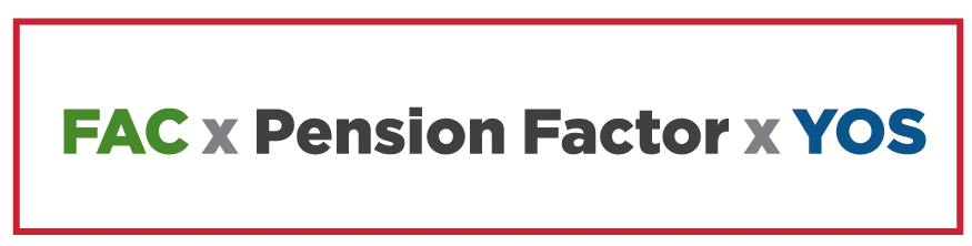 Pension Formula