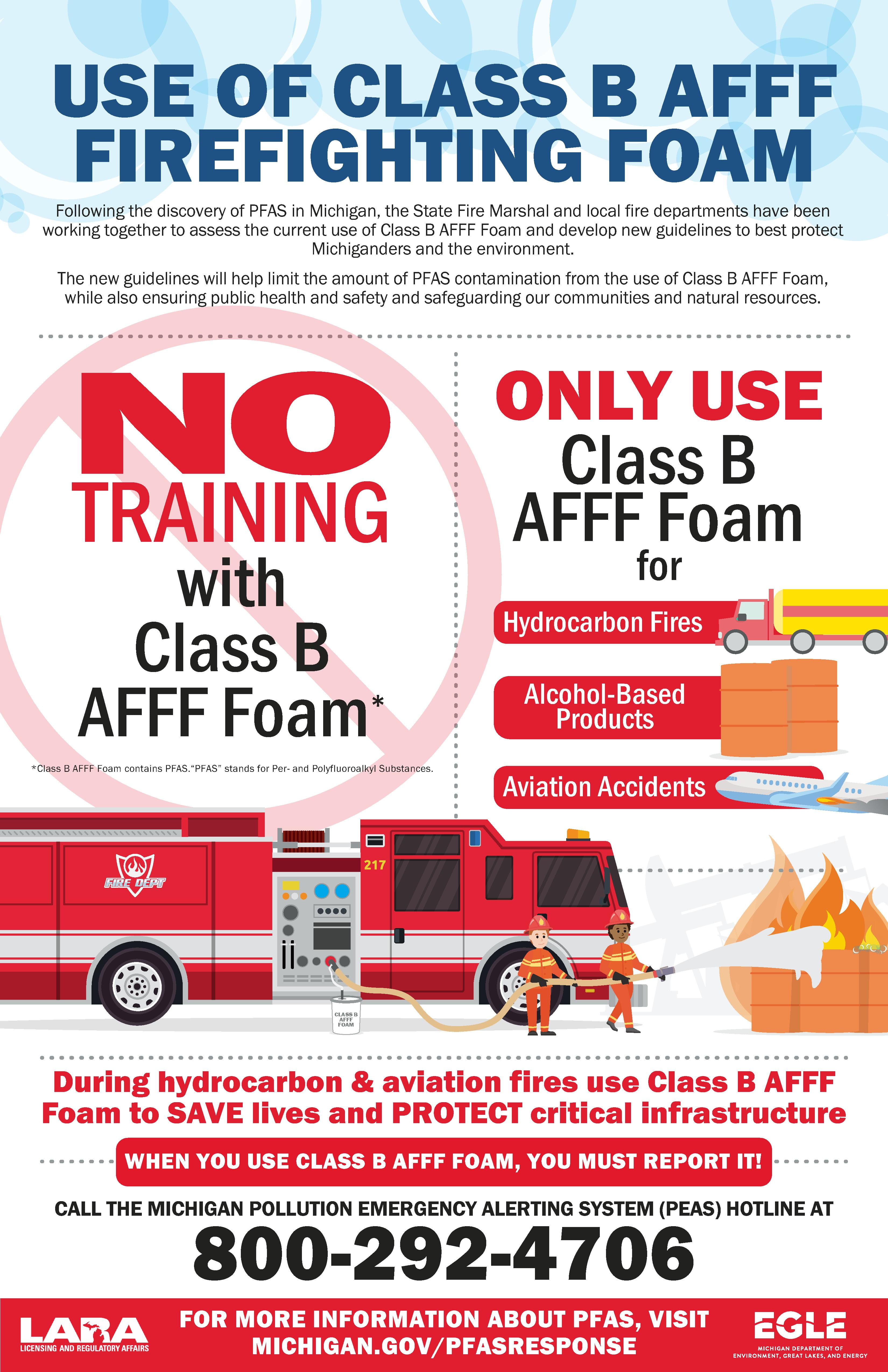 Class B AFFF Best Practices Poster