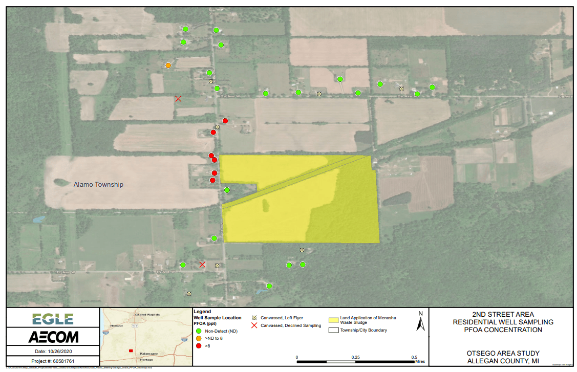 Figure 12 Otsego Area Groundwater Contours and Residential Well Locations