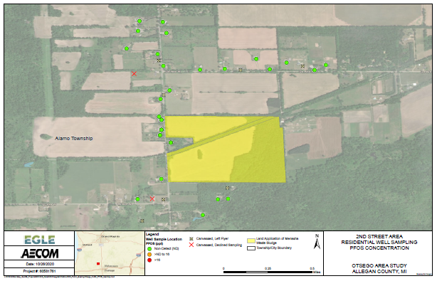 Figure 13 Otsego Area 2nd Street Area Residential Well Sampling PFOS