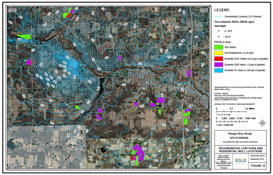 Figure 18: Overlay