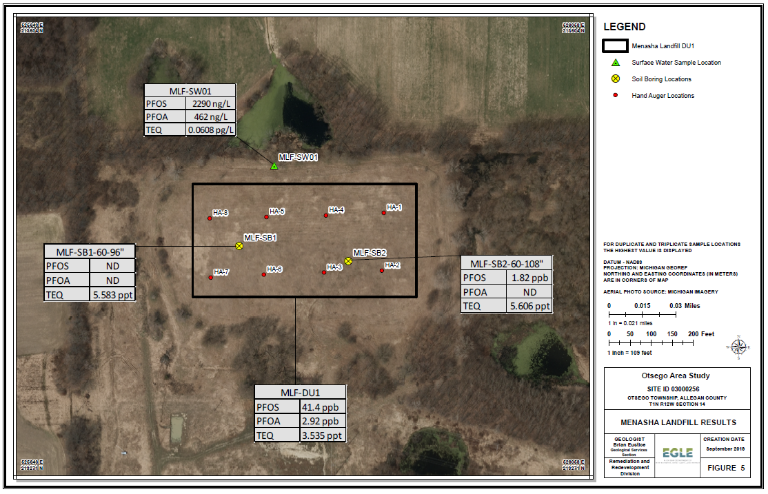 Figure 5 Otsego Area Menasha Landfill Soil Sampling Locations and Results