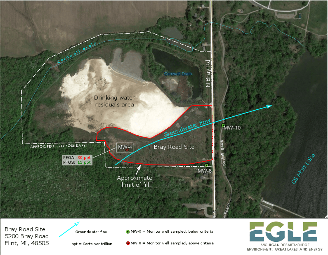 Bray Road Site Map