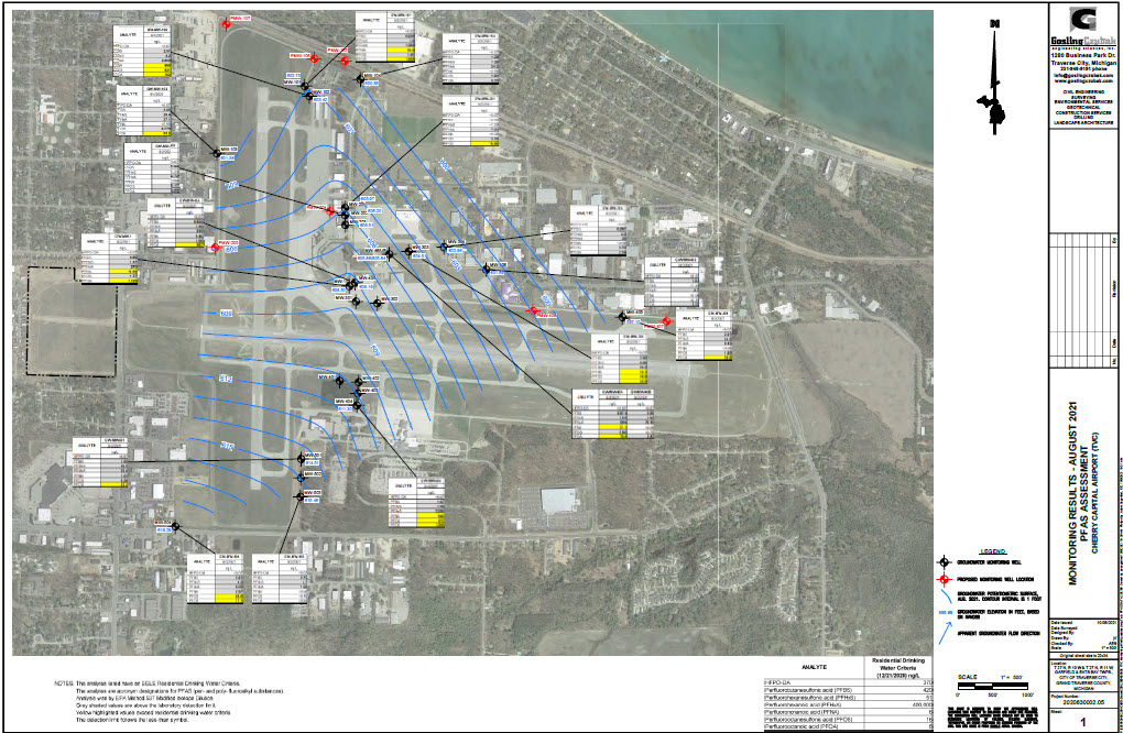 Cherry Capital Airport PFAS Analytical Results Map