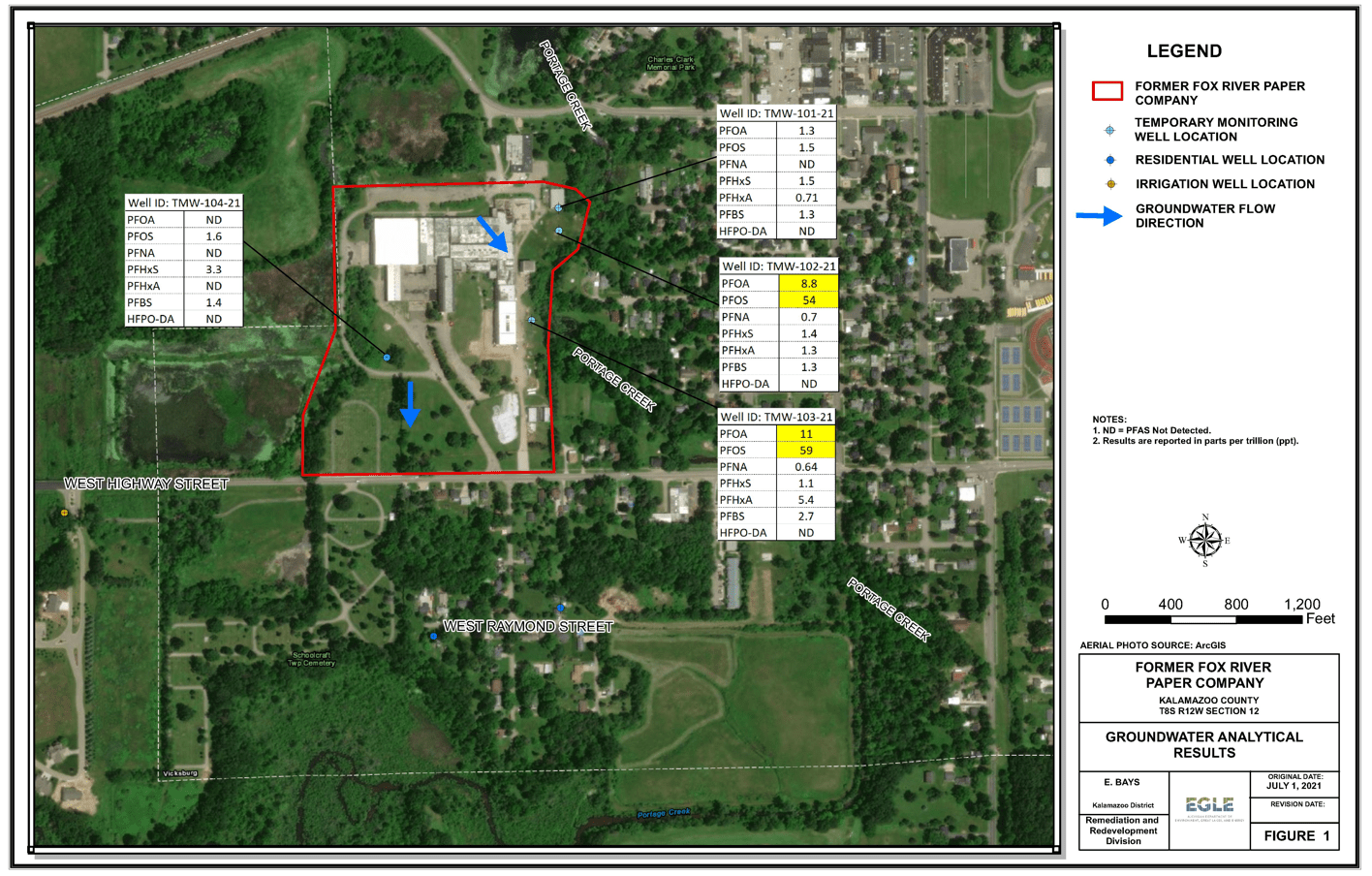 Former Fox River Paper Company Groundwater Analytical Results Map