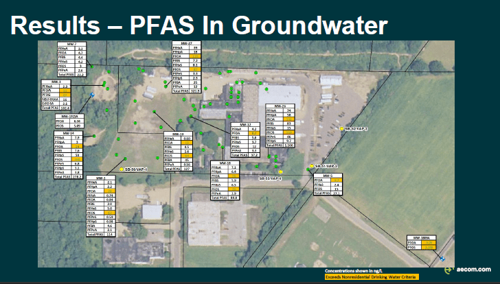 Hydro Extrusion USA PFAS in Groundwater Map