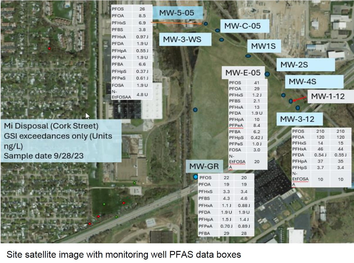 Michigan Disposal Superfund Site Map Preview satellite image with monitoring well PFAS data boxes