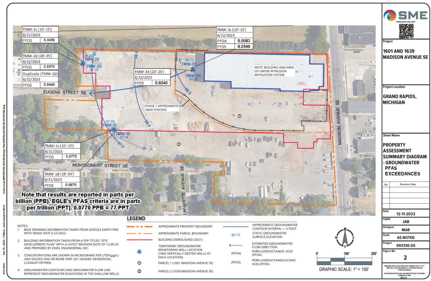 Dexter Lock Groundwater PFAS Exceedances Map Preview