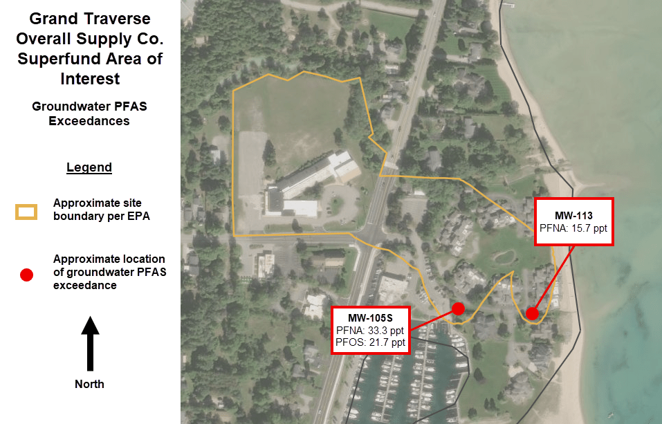 A heatmap of groundwater PFAS results at the Grand Traverse Overall Supply area showing 2 points with detections of PFAS above criteria