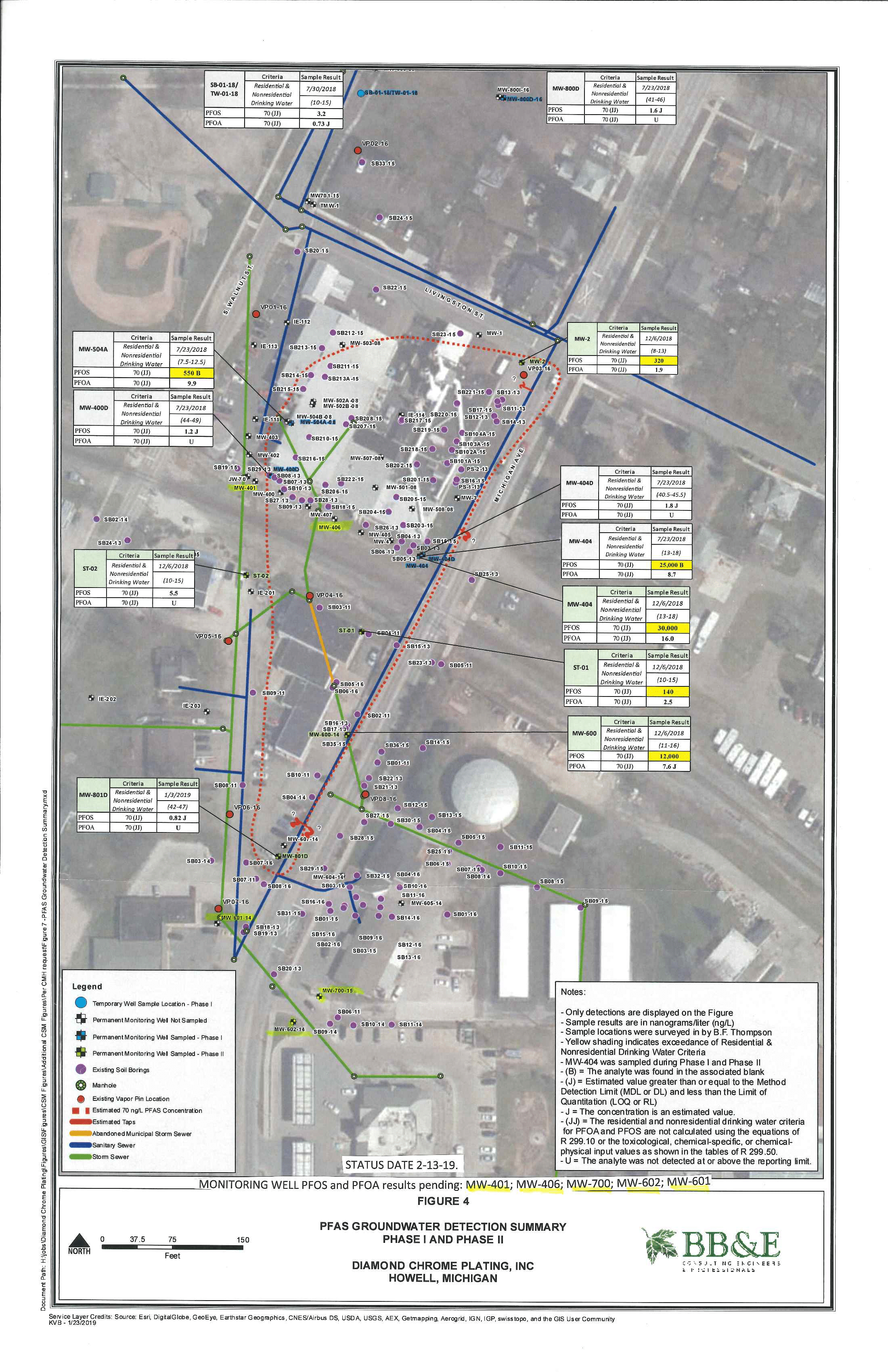 PFAS Groundwater Detection Summary Phase I & II - Diamond Chrome Plating