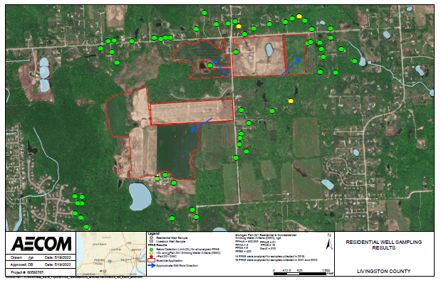 Wixom WWTP Biosolids Fields Area of Interest Residential Well Sampling Results