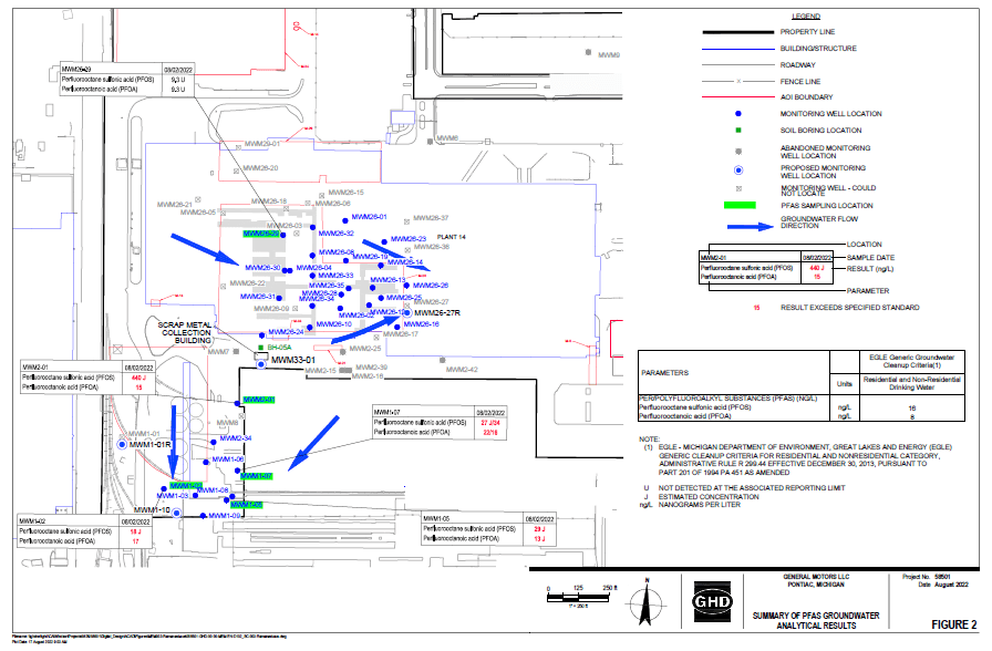 GM LCC Pontiac North Campus Map - Groundwater Sampling