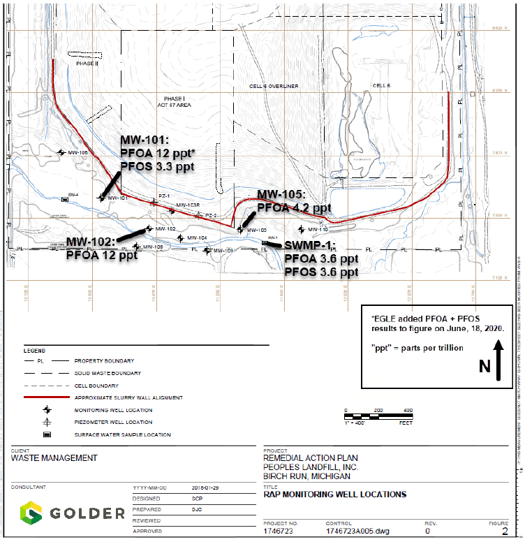 Peoples Landfill Map