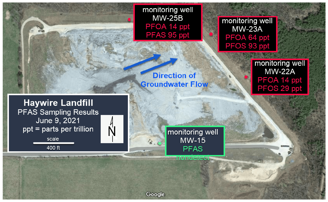 Haywire Landfill map