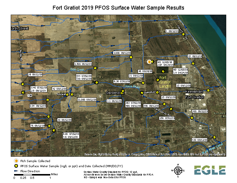 Fort Gratiot Landfill Surface Water Results Map 