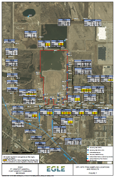 Fort Gratiot Landfill PFAS Sample Area Map Offsite