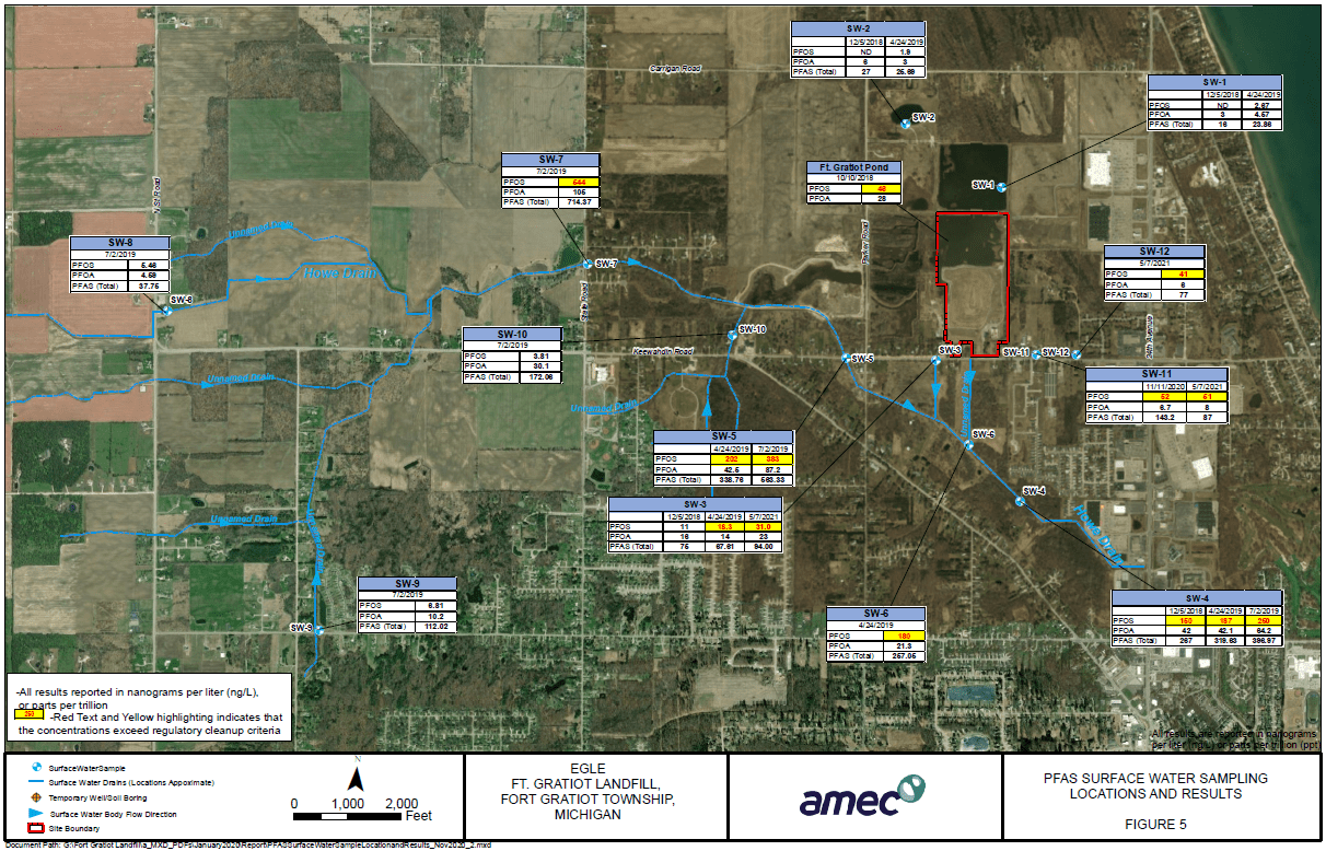 Fort Gratiot Landfill PFAS Surface Water Sampling Map