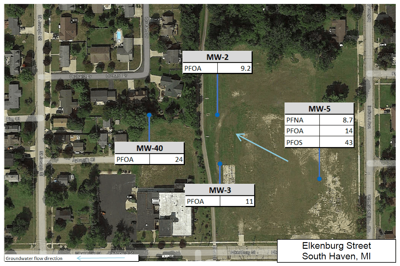 Elkenburg Area of Interest