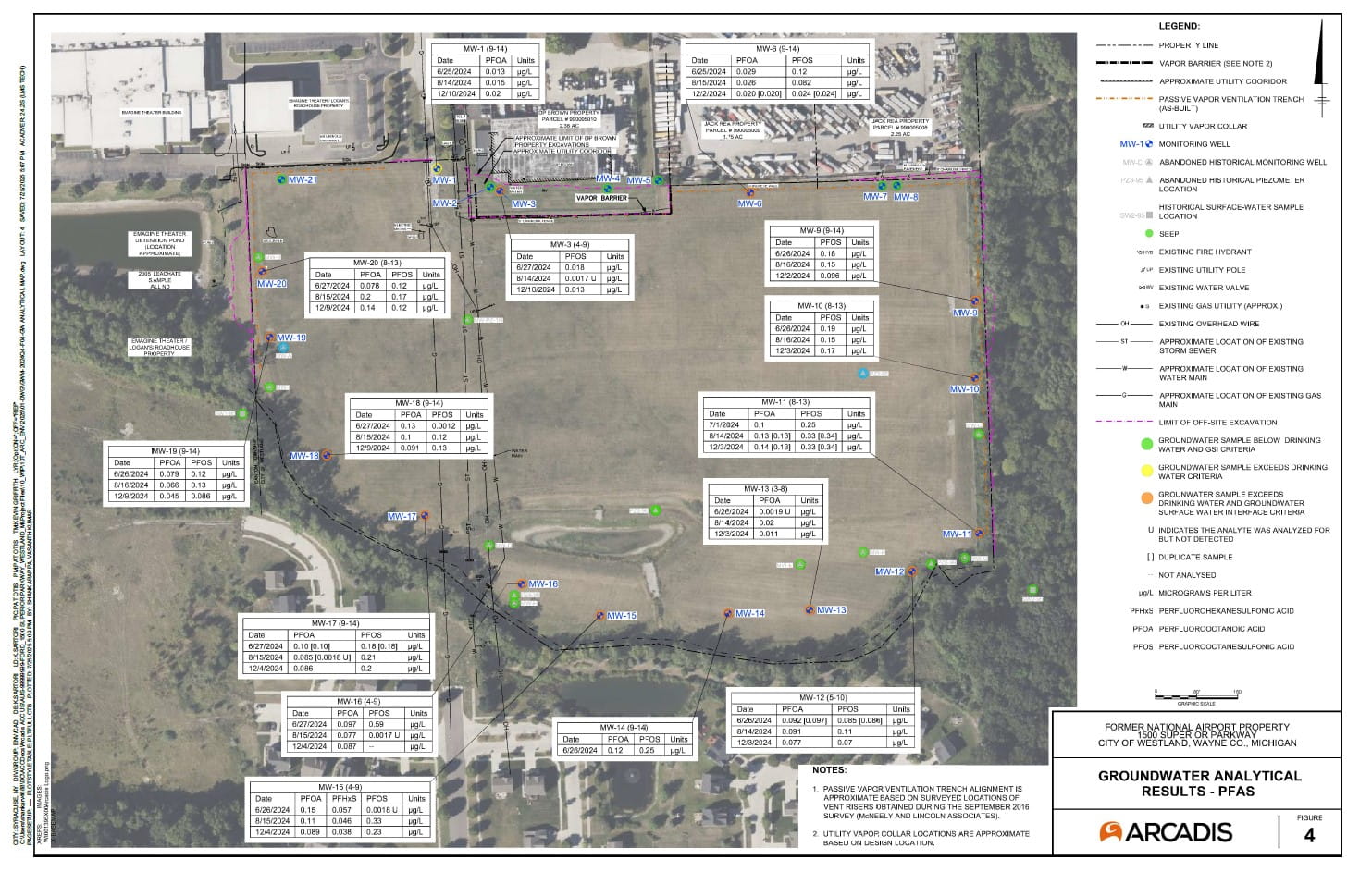 National Airport Site Map Preview
