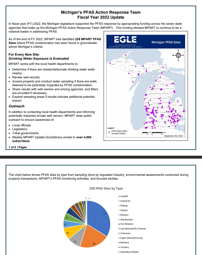 Preview of MPART FY22 fast facts report
