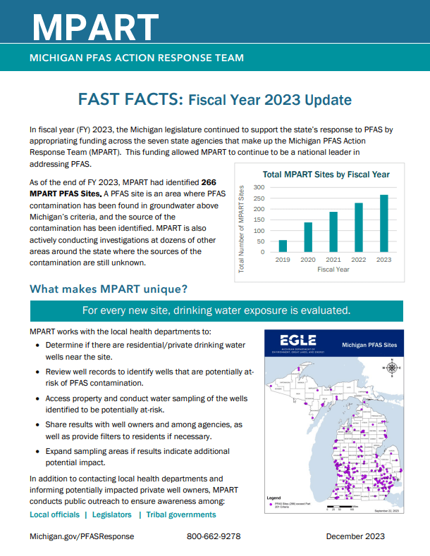 Preview of MPART FY23 fast facts report