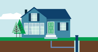 A single home with a single connection to a private residential well