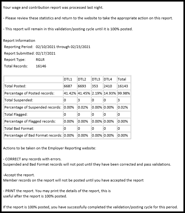 Confirmation of report status screenshot