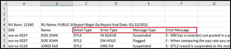 Error Spreadsheet screenshot of the top level columns.