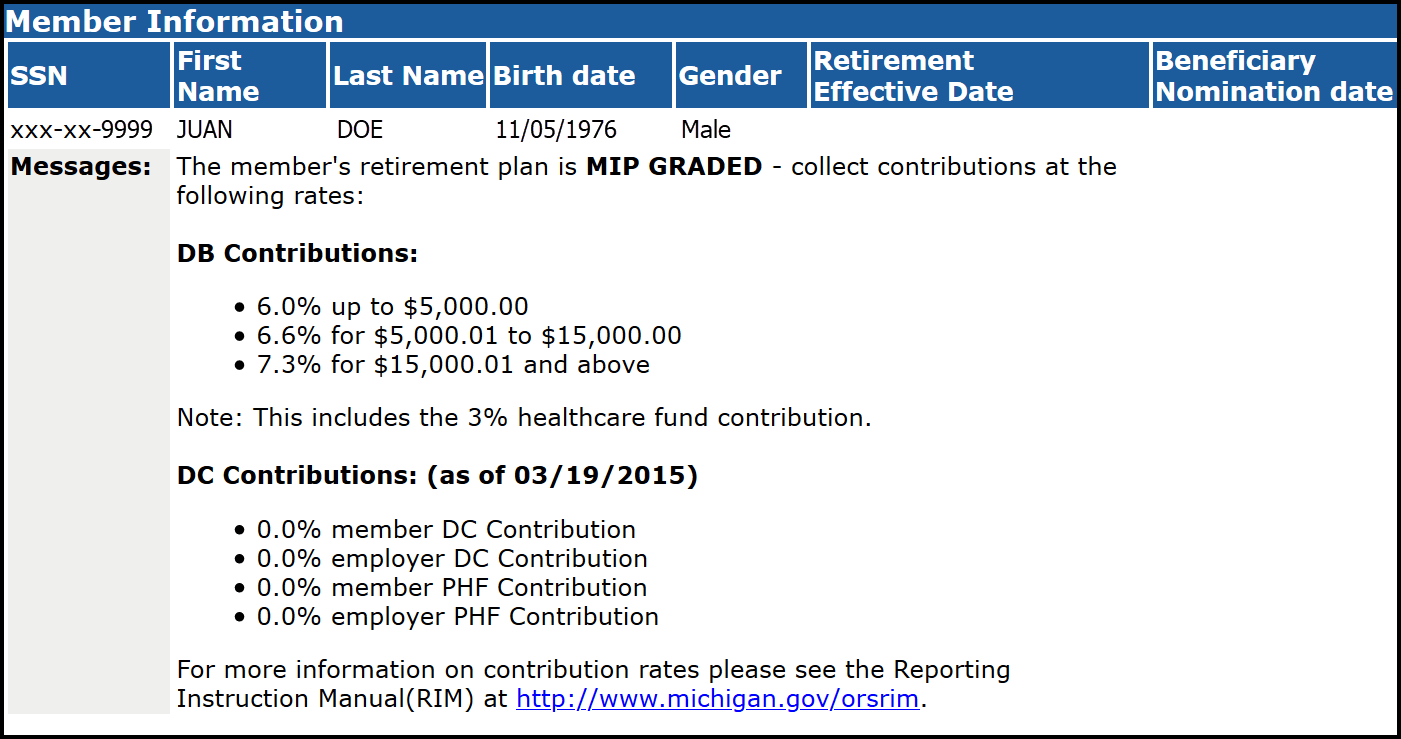 Active member with MIP Graded