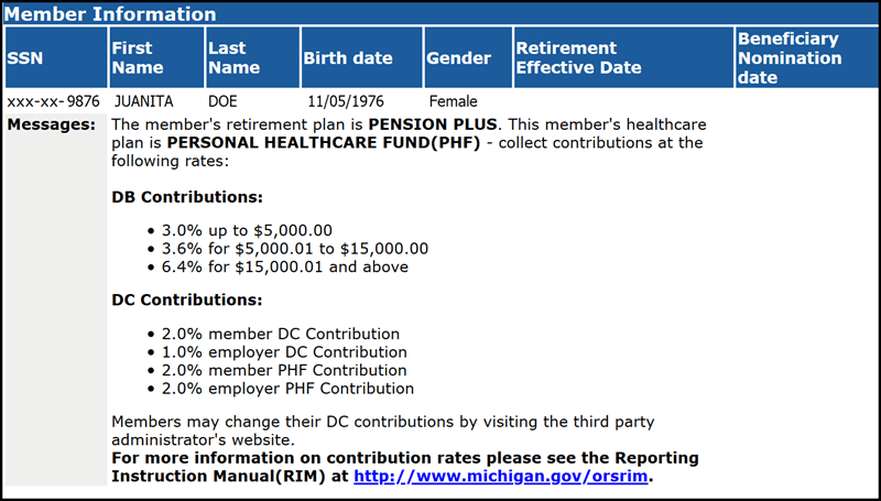 Active Pension Plus member with PHF
