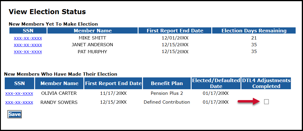 View election status